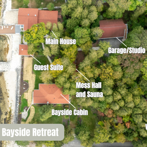 Property map and overview